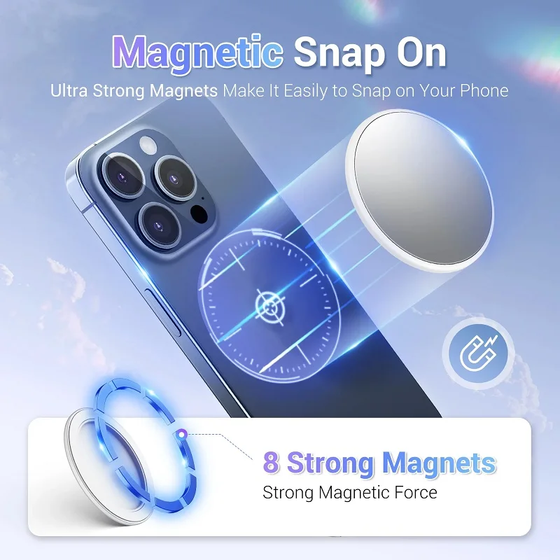 MagSafe Magnetic Phone Rear Se - Photography Angles recensione e prezzo
