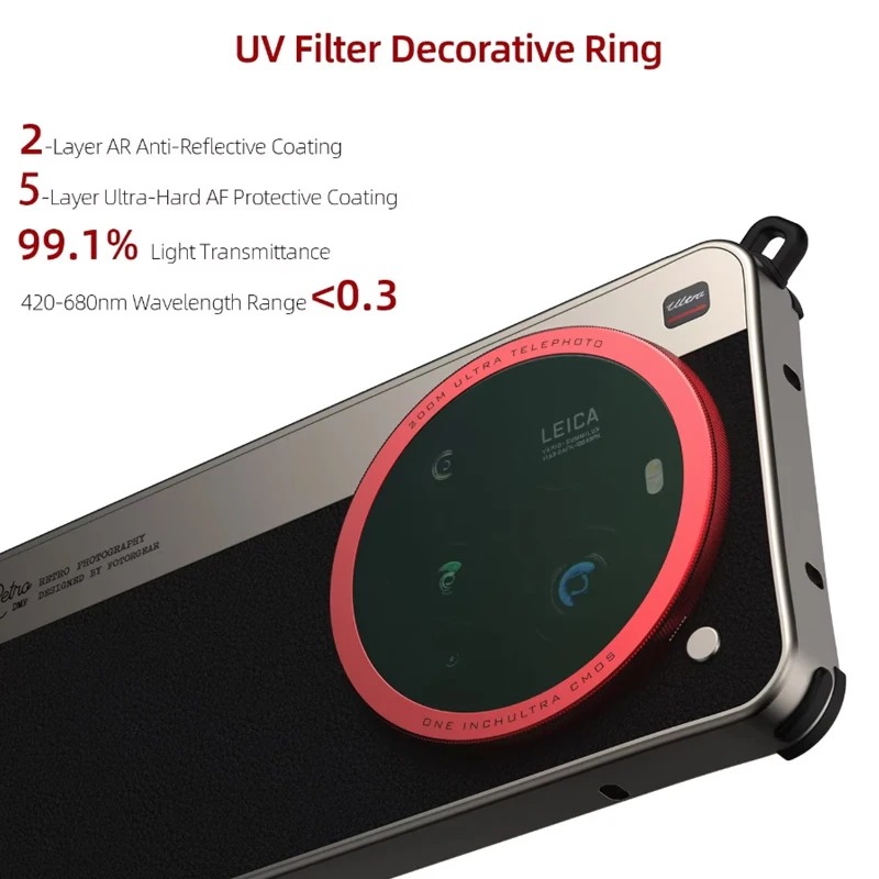 Fotorgear-Retro Classic Phone  - Xiaomi Photography Kit 15 Ultra recensione e prezzo