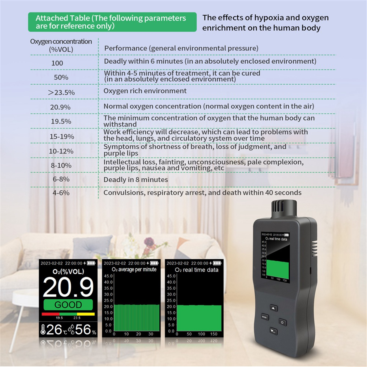 A002 A8 Handheld Digital Oxyge - Photography Digital recensione e prezzo