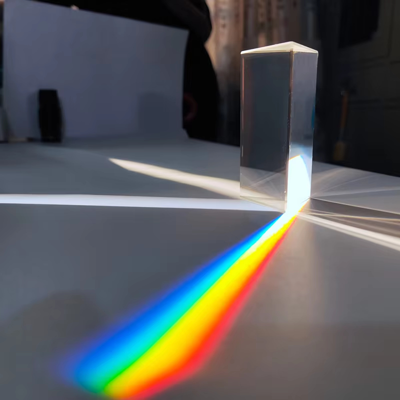 Optical Refraction Right Angle - Photography Angles recensione e prezzo