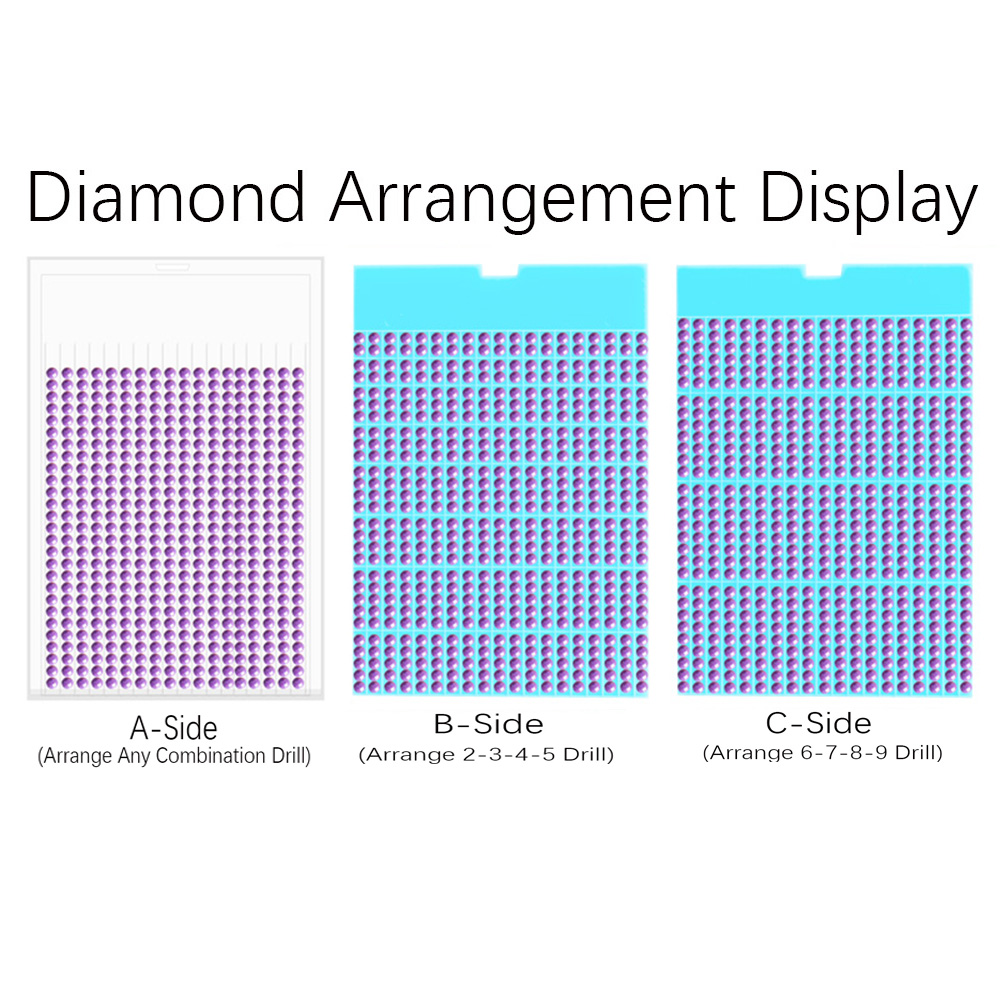 New Diamond Painting Tool Tray - Photography Technique recensione e prezzo