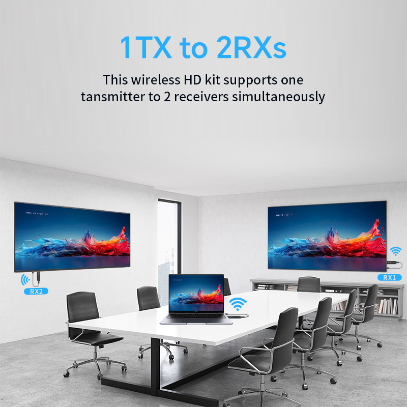 1080P Wireless HDMI Video Tran - Photography Unit recensione e prezzo