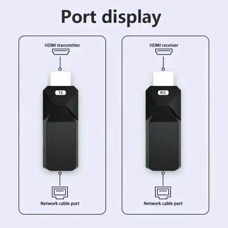 50M HDMI-Compatible Wireless V - Photography Unit recensione e prezzo