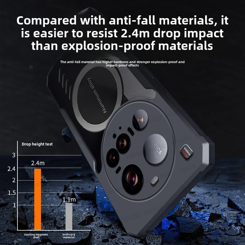 Cooling Case for Xiaomi 15 Ult - Xiaomi Photography Kit 15 Ultra recensione e prezzo