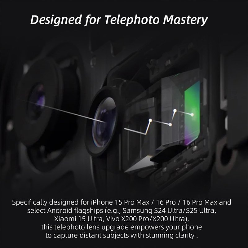 Fotorgear-Retro 2X Telephoto L - Xiaomi Photography Kit 15 Ultra recensione e prezzo