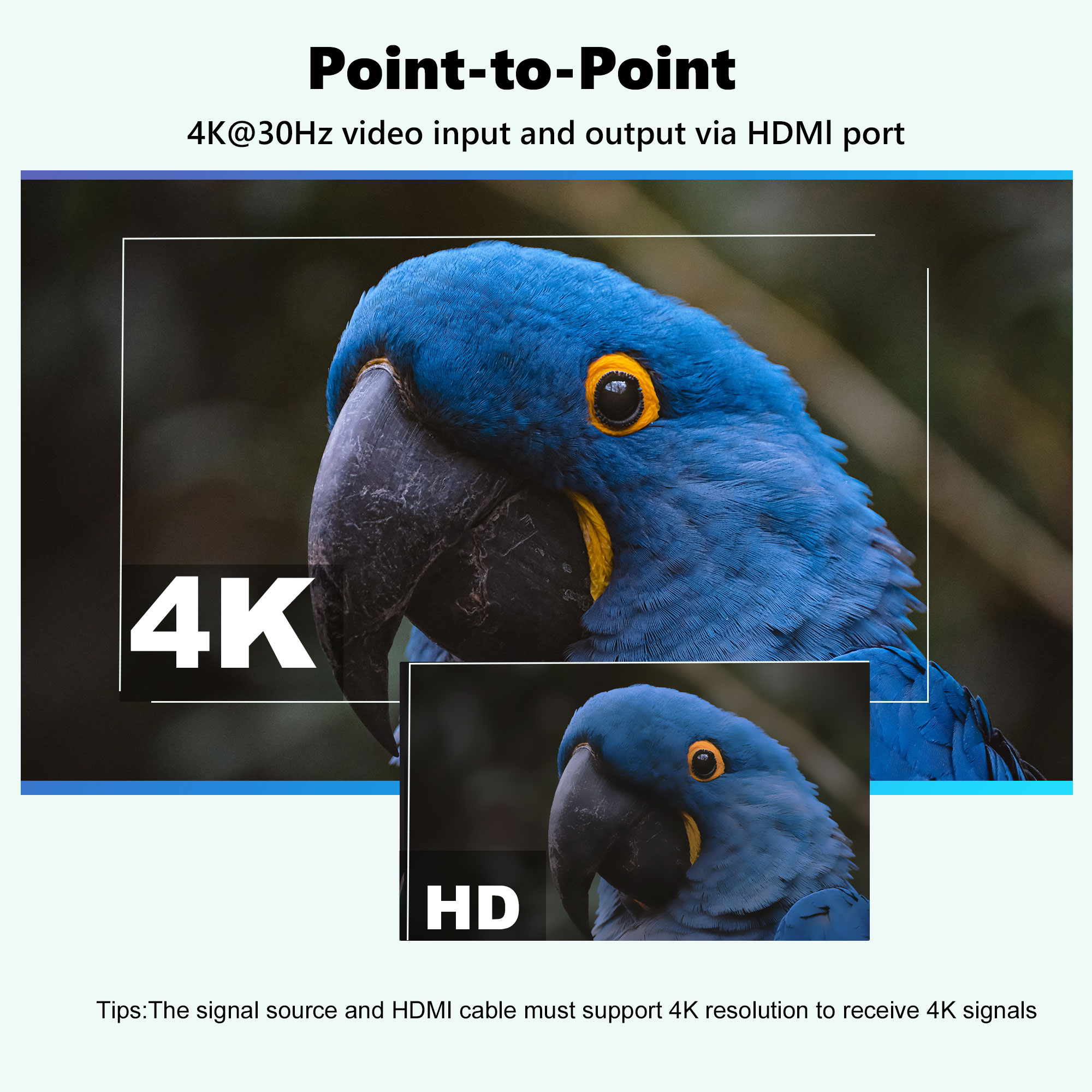 HDMI Wireless 4K Video Transmi - Photography Unit recensione e prezzo