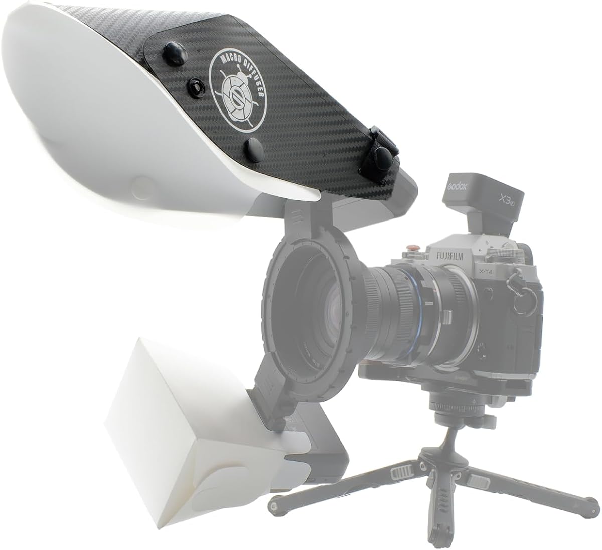 Guage MF12 Macro Flash Diffuse - Photography Angles recensione e prezzo