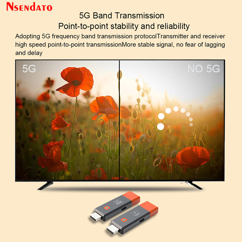50M Wireless HDMI Video Transm - Photography Unit recensione e prezzo