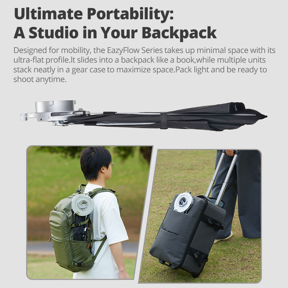 Godox EazyFlow series Foldable - Photography Darkroom recensione e prezzo